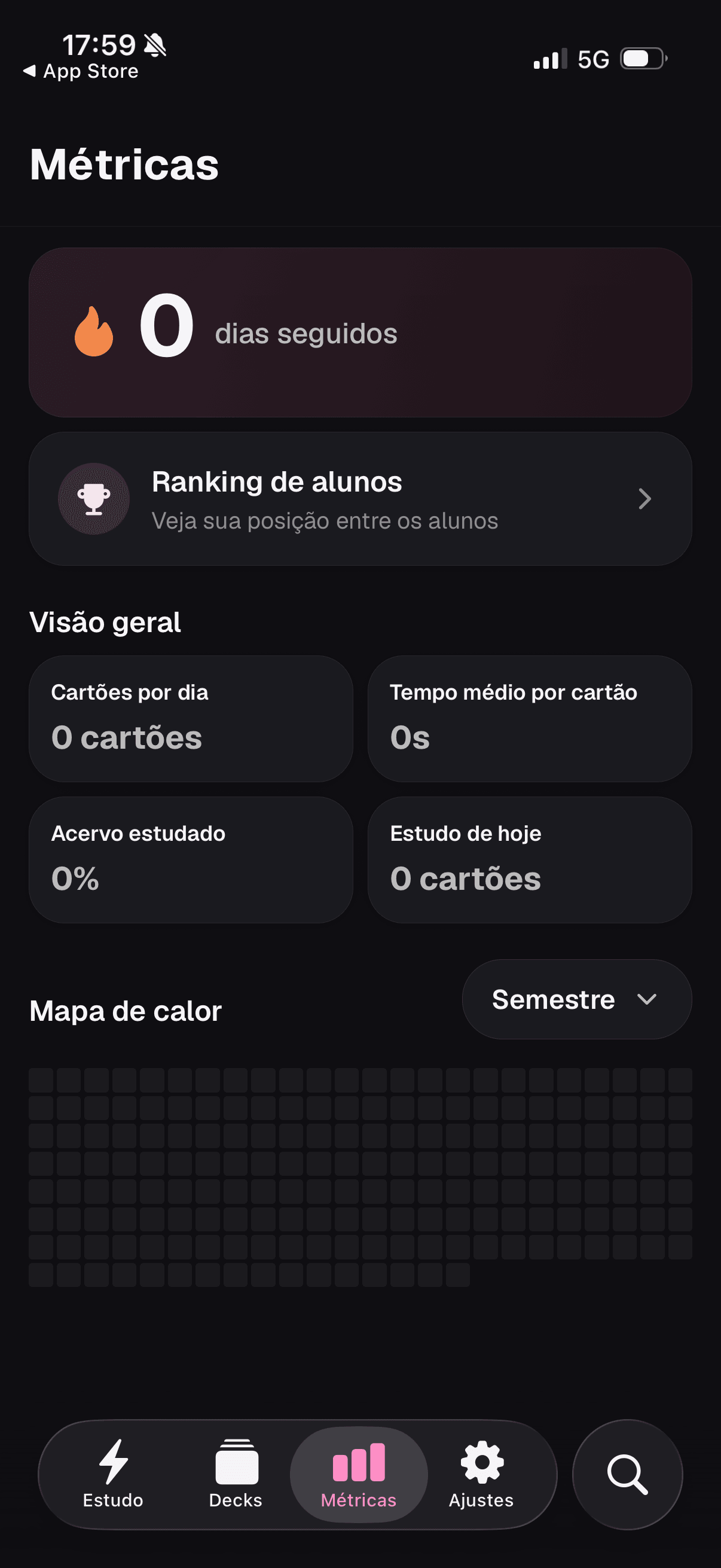 Métricas de estudo com sequência de dias, visão geral e mapa de calor sem atividade registrada.